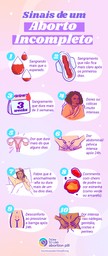 Sinais de um aborto incompleto